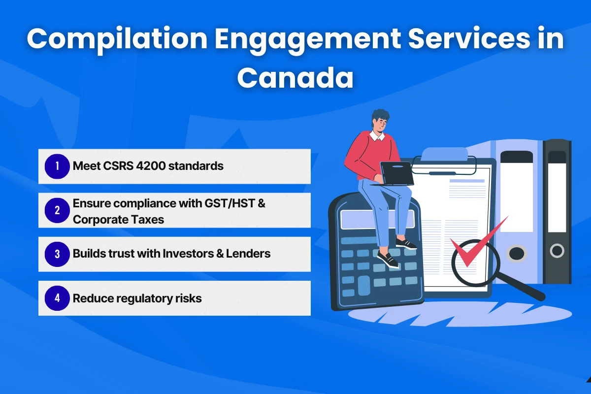 Compilation Engagement Services in Canada