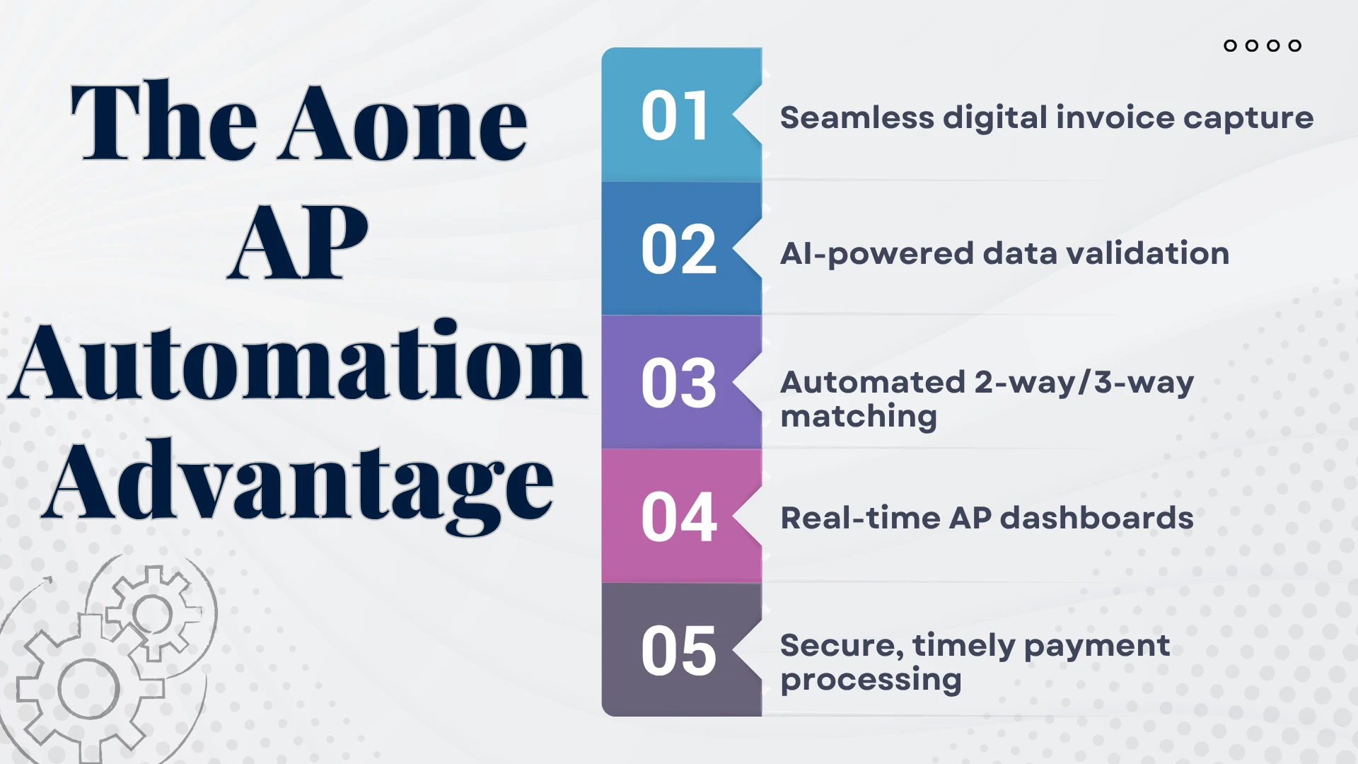 The_Aone_AP_Automation_Advantage