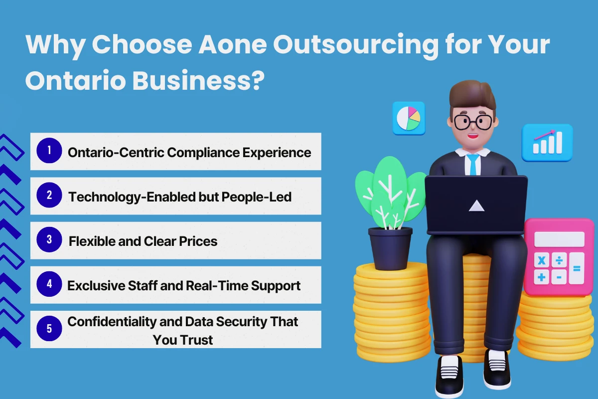 Why_Choose_Aone_Outsourcing_for_Your _Ontario_Business