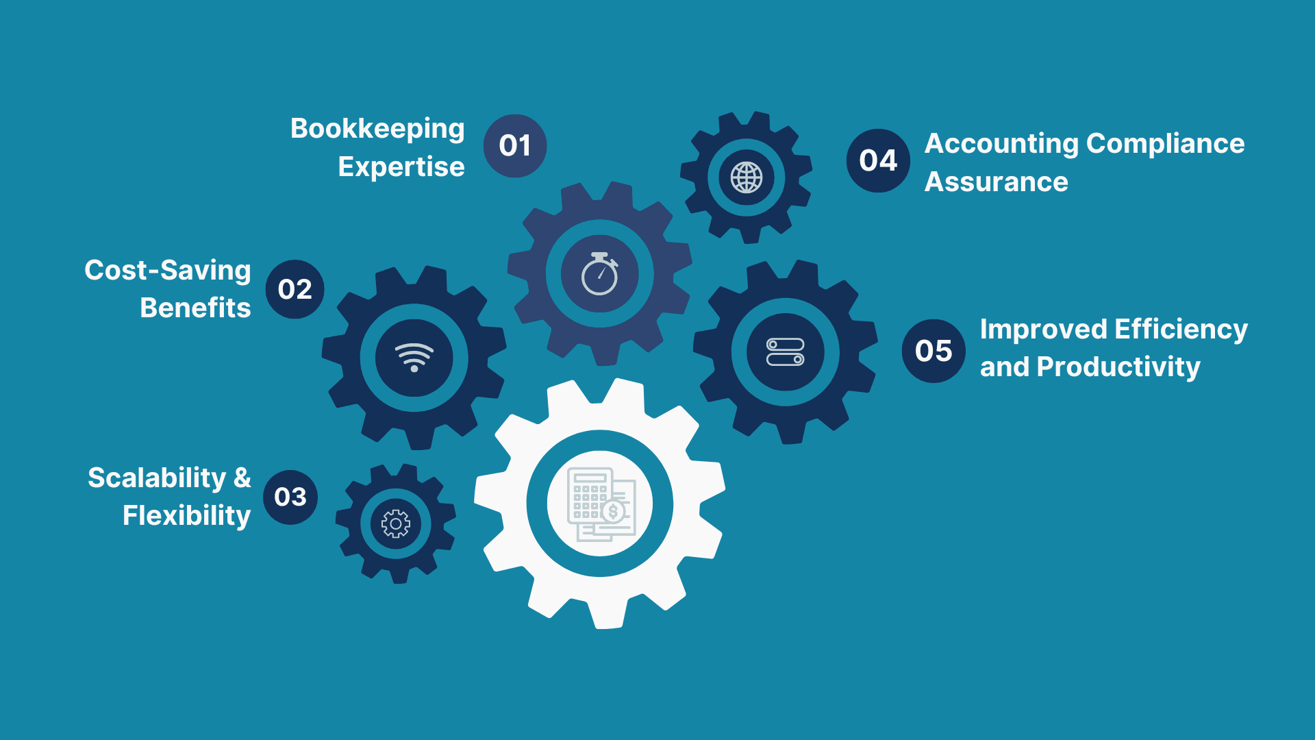 benefits_of_outsourcing